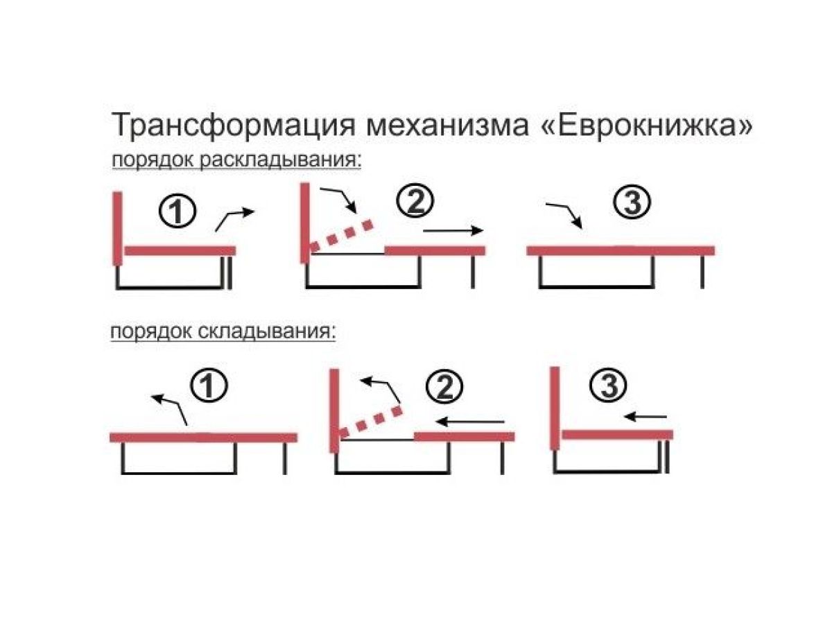 Диван угловой Алиса Bahama GINGER без подлокотников | фото 4