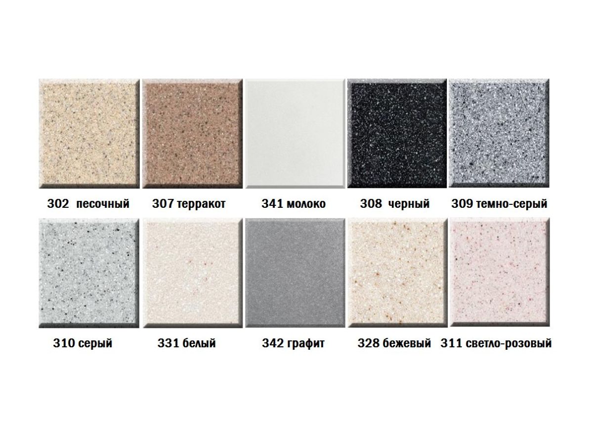 Мойка кухонная ULGRAN U-106 (600*485) | фото 3